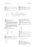 Novel Binder-Drug Conjugates (ADCs) and Use of Same diagram and image