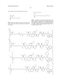 Novel Binder-Drug Conjugates (ADCs) and Use of Same diagram and image