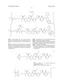 Novel Binder-Drug Conjugates (ADCs) and Use of Same diagram and image