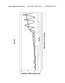 SPANX-B POLYPEPTIDES AND THEIR USE diagram and image