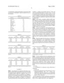 AUGMENTATION OF TITER FOR VACCINATION IN ANIMALS diagram and image