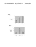 PLANT PRODUCED VACCINE FOR AMEBIASIS diagram and image