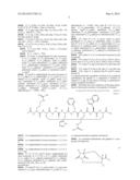 SUSTAINED-RELEASE COMPOSITION CONTAINING PEPTIDES AS ACTIVE INGREDIENT diagram and image