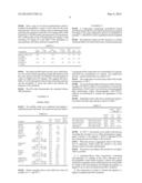 SUSTAINED-RELEASE COMPOSITION CONTAINING PEPTIDES AS ACTIVE INGREDIENT diagram and image