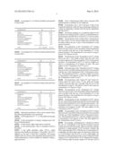 USE OF EMULSIFIERS IN ASSOCIATION WITH VEGETABLE OLEINS IN AN ANIMAL FEED diagram and image