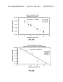 ELECTROSTATIC DISCHARGE (ESD) PROTECTION USING LOW VISCOSITY ESD     DISSIPATING ADHESIVE SUBSTANTIALLY FREE OF AGGLOMERATES diagram and image