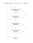 ATOMIC LAYER DEPOSITION OF METAL CARBIDE FILMS USING ALUMINUM HYDROCARBON     COMPOUNDS diagram and image