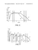 Caprolactam-Based Composition, Process for Manufacturing an Impermeable     Element, and Tank diagram and image