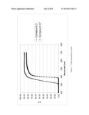 Mobile electronic devices made of amorphous polyamides diagram and image