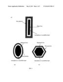 SLATE-LIKE COMPOSITE MATERIALS AND METHODS OF PREPARATION THEREOF diagram and image