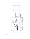 Ni-Based Casting Alloy and Steam Turbine Casting Part Using the Same diagram and image