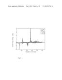 ELECTRODE (ANODE AND CATHODE) PERFORMANCE ENHANCEMENT BY COMPOSITE     FORMATION WITH GRAPHENE OXIDE diagram and image