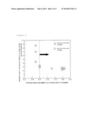 COPPER FOIL PROVIDED WITH CHROMATE FILM FOR NEGATIVE ELECTRODE CURRENT     COLLECTOR, AND NEGATIVE ELECTRODE MATERIAL USING THE COPPER FOIL PROVIDED     WITH CHROMATE FILM FOR NEGATIVE ELECTRODE CURRENT COLLECTOR diagram and image