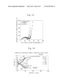 POSITIVE ELECTRODE ACTIVE MATERIAL FOR NONAQUEOUS ELECTROLYTE SECONDARY     BATTERY, NONAQUEOUS ELECTROLYTE SECONDARY BATTERY, VEHICLE, AND PROCESS     FOR PRODUCING NONAQUEOUS ELECTROLYTE SECONDARY BATTERY POSITIVE ELECTRODE     ACTIVE MATERIAL diagram and image