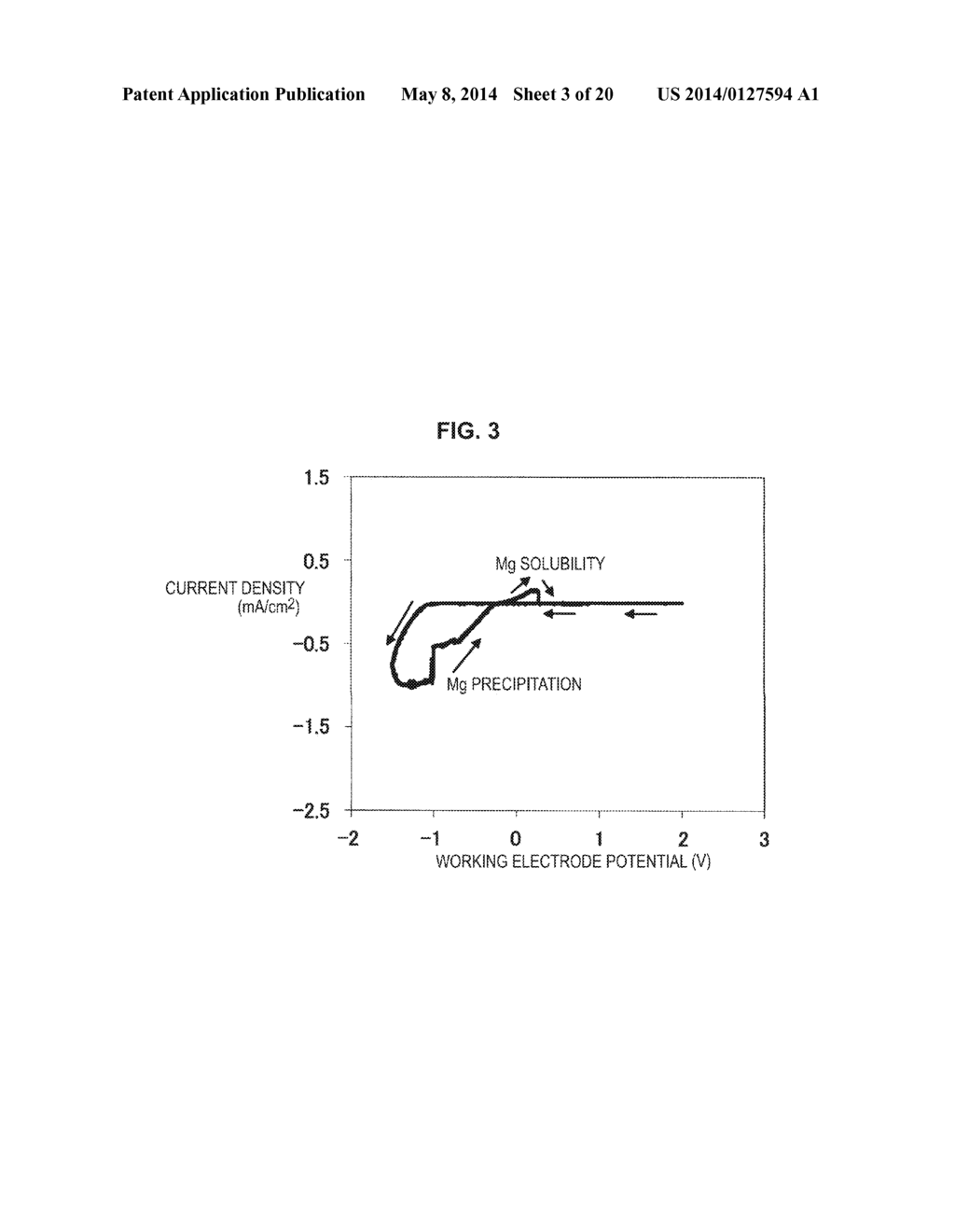 ELECTROLYTE SOLUTION, METHOD FOR PRODUCING ELECTROLYTE SOLUTION, AND     ELECTROCHEMICAL DEVICE - diagram, schematic, and image 04