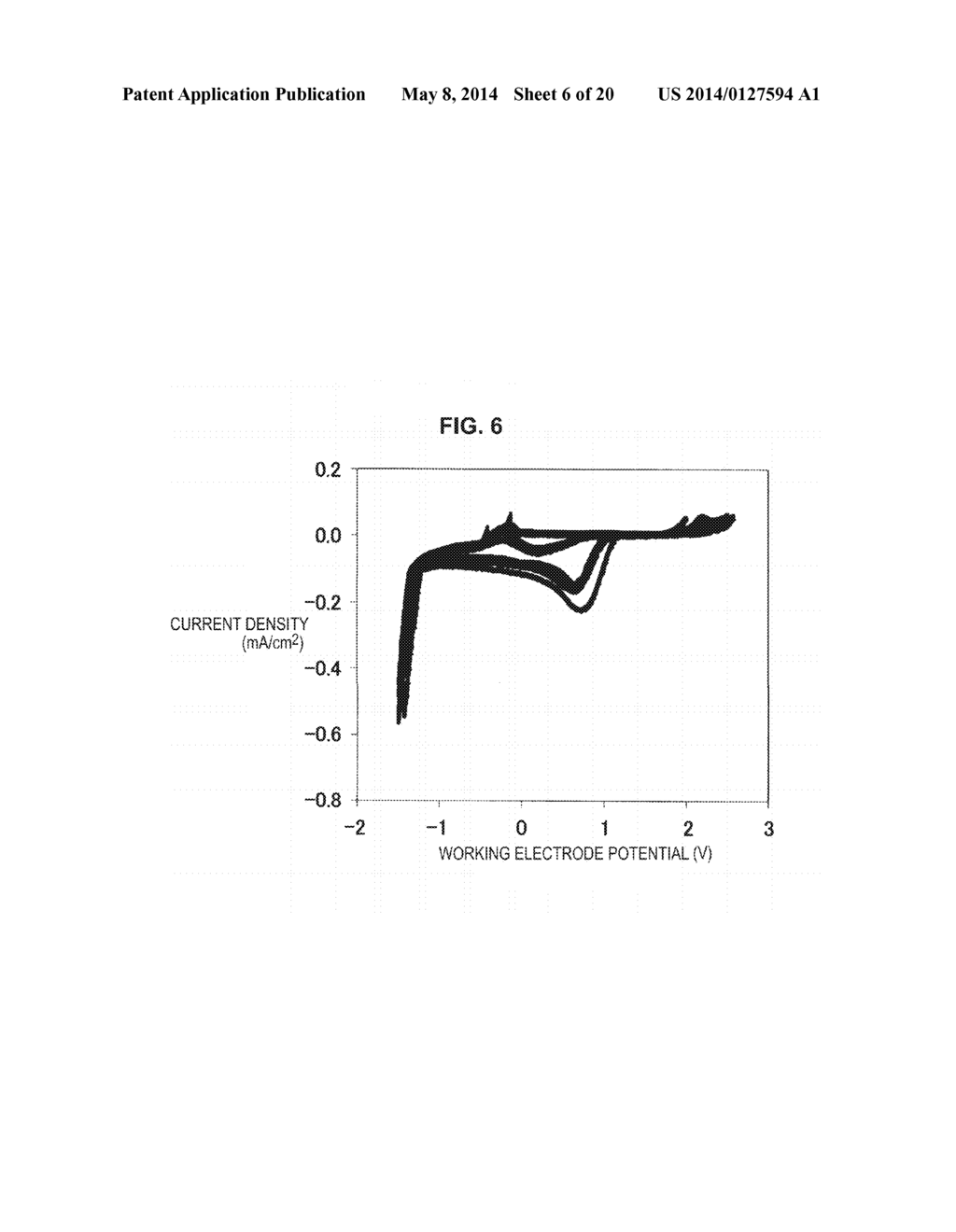 ELECTROLYTE SOLUTION, METHOD FOR PRODUCING ELECTROLYTE SOLUTION, AND     ELECTROCHEMICAL DEVICE - diagram, schematic, and image 07