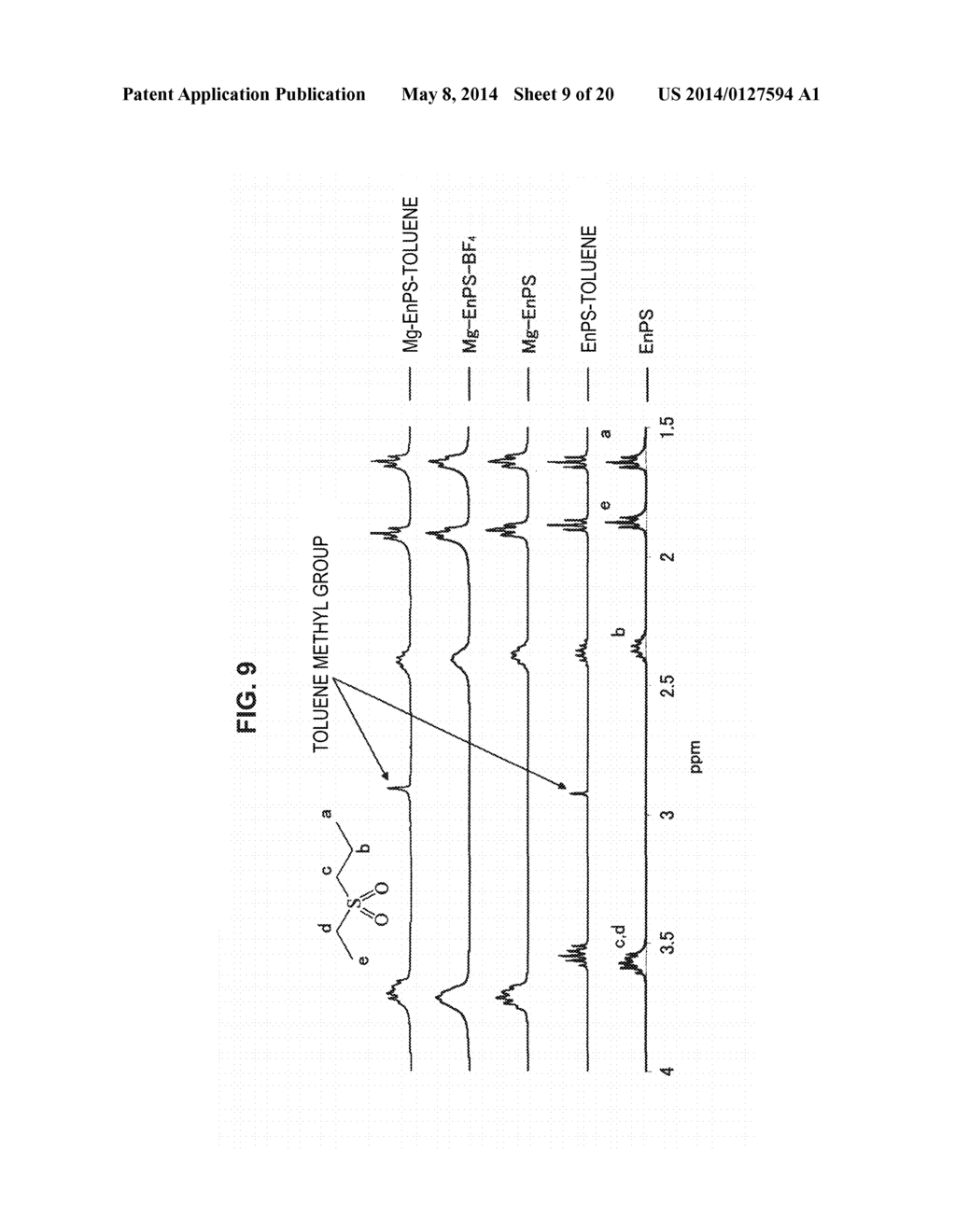 ELECTROLYTE SOLUTION, METHOD FOR PRODUCING ELECTROLYTE SOLUTION, AND     ELECTROCHEMICAL DEVICE - diagram, schematic, and image 10