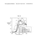 ELECTROLYTE SOLUTION, METHOD FOR PRODUCING ELECTROLYTE SOLUTION, AND     ELECTROCHEMICAL DEVICE diagram and image