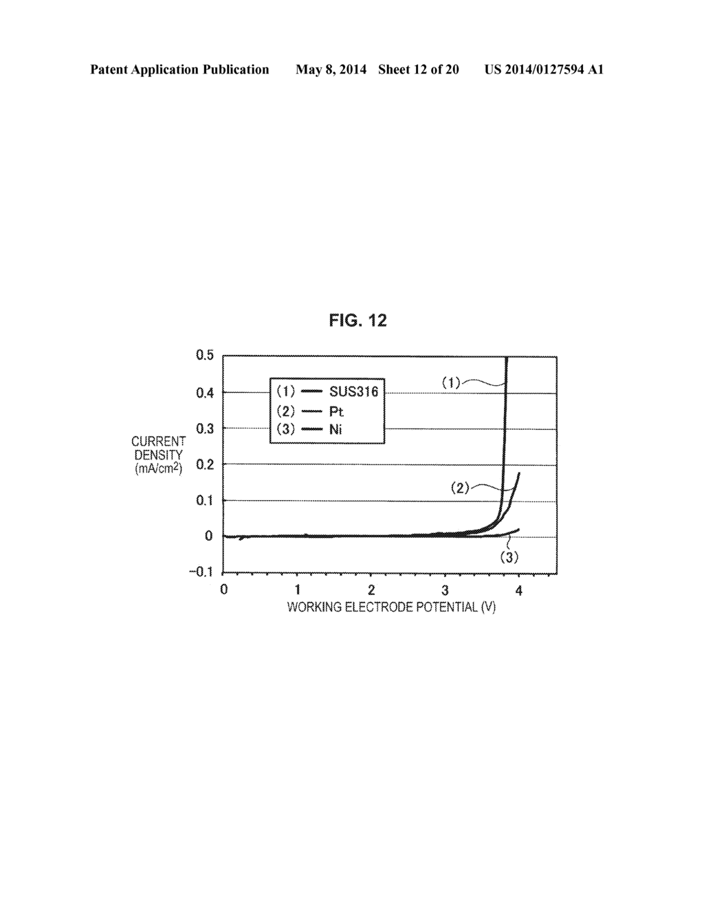 ELECTROLYTE SOLUTION, METHOD FOR PRODUCING ELECTROLYTE SOLUTION, AND     ELECTROCHEMICAL DEVICE - diagram, schematic, and image 13