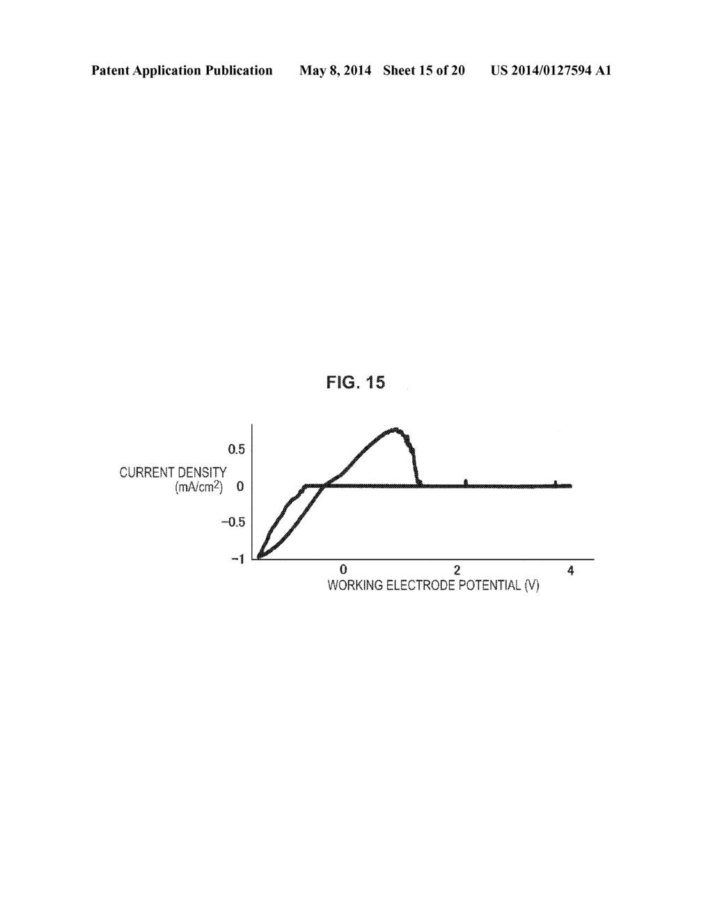 ELECTROLYTE SOLUTION, METHOD FOR PRODUCING ELECTROLYTE SOLUTION, AND     ELECTROCHEMICAL DEVICE - diagram, schematic, and image 16