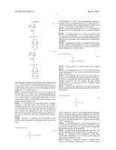 RESIST COMPOSITION FOR NEGATIVE DEVELOPMENT WHICH IS USED FOR FORMATION OF     GUIDE PATTERN, GUIDE PATTERN FORMATION METHOD, AND METHOD FOR FORMING     PATTERN ON LAYER CONTAINING BLOCK COPOLYMER diagram and image