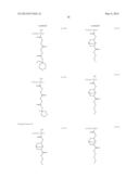 RESIST COMPOSITION FOR NEGATIVE DEVELOPMENT WHICH IS USED FOR FORMATION OF     GUIDE PATTERN, GUIDE PATTERN FORMATION METHOD, AND METHOD FOR FORMING     PATTERN ON LAYER CONTAINING BLOCK COPOLYMER diagram and image