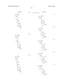 RESIST COMPOSITION FOR NEGATIVE DEVELOPMENT WHICH IS USED FOR FORMATION OF     GUIDE PATTERN, GUIDE PATTERN FORMATION METHOD, AND METHOD FOR FORMING     PATTERN ON LAYER CONTAINING BLOCK COPOLYMER diagram and image