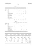 RESIST COMPOSITION FOR NEGATIVE DEVELOPMENT WHICH IS USED FOR FORMATION OF     GUIDE PATTERN, GUIDE PATTERN FORMATION METHOD, AND METHOD FOR FORMING     PATTERN ON LAYER CONTAINING BLOCK COPOLYMER diagram and image