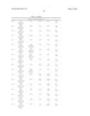 ACTINIC RAY-SENSITIVE OR RADIATION-SENSITIVE RESIN COMPOSITION, RESIST     FILM, AND PATTERN-FORMING METHOD USING THE SAME diagram and image