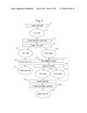 LEARNING APPARATUS diagram and image