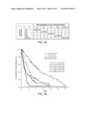 Mutation Signatures for Predicting the Survivability of Myelodysplastic     Syndrome Subjects diagram and image