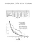 Mutation Signatures for Predicting the Survivability of Myelodysplastic     Syndrome Subjects diagram and image