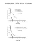 Mutation Signatures for Predicting the Survivability of Myelodysplastic     Syndrome Subjects diagram and image