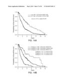 Mutation Signatures for Predicting the Survivability of Myelodysplastic     Syndrome Subjects diagram and image