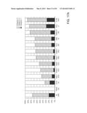 Mutation Signatures for Predicting the Survivability of Myelodysplastic     Syndrome Subjects diagram and image