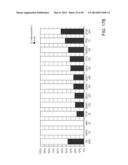 Mutation Signatures for Predicting the Survivability of Myelodysplastic     Syndrome Subjects diagram and image