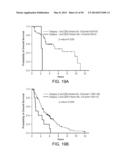 Mutation Signatures for Predicting the Survivability of Myelodysplastic     Syndrome Subjects diagram and image