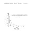 Mutation Signatures for Predicting the Survivability of Myelodysplastic     Syndrome Subjects diagram and image