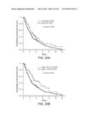 Mutation Signatures for Predicting the Survivability of Myelodysplastic     Syndrome Subjects diagram and image