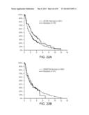 Mutation Signatures for Predicting the Survivability of Myelodysplastic     Syndrome Subjects diagram and image