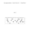 METHOD FOR GENETIC DETECTION USING INTERSPERSED GENETIC ELEMENTS: A     MULTIPLEXED DNA ANALYSIS SYSTEM diagram and image