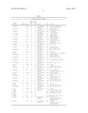 METHOD FOR GENETIC DETECTION USING INTERSPERSED GENETIC ELEMENTS: A     MULTIPLEXED DNA ANALYSIS SYSTEM diagram and image