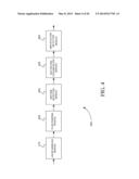 End-Point Optical System and Method of Use diagram and image