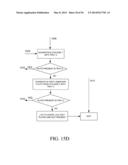 End-Point Optical System and Method of Use diagram and image