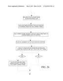 End-Point Optical System and Method of Use diagram and image