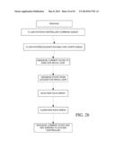 End-Point Optical System and Method of Use diagram and image