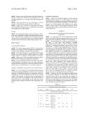 PREDICTIVE BIOMARKERS FOR PROSTATE CANCER diagram and image