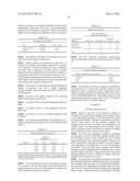 PREDICTIVE BIOMARKERS FOR PROSTATE CANCER diagram and image