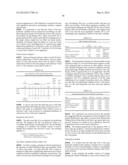 PREDICTIVE BIOMARKERS FOR PROSTATE CANCER diagram and image