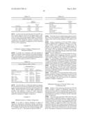 PREDICTIVE BIOMARKERS FOR PROSTATE CANCER diagram and image